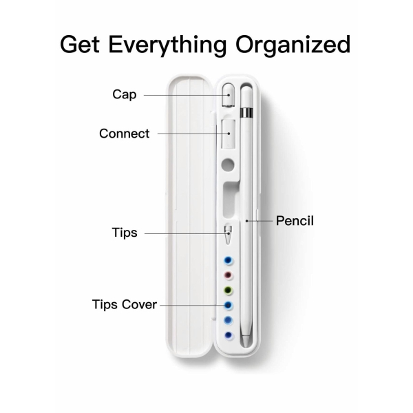 جراب لقلم Apple من الجيل الاول الثاني ، غطاء مهايئ بطرف قلم سعوي ، حافظه اقلام ، صندوق تخزين لقلم Apple ونصائح ، جراب واق لملحقات قلم Apple (ابيض) 