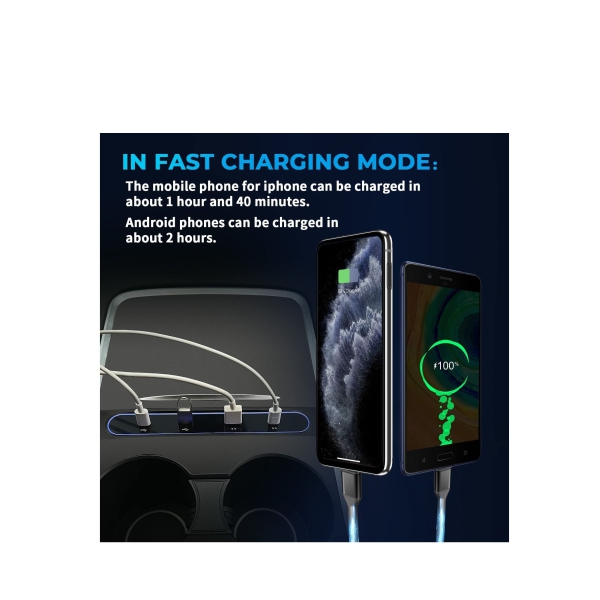 Tesla Model Y 3 Docking Station 4 in 1 USB LED Hub, Compatible Docking ​Station ​of Center Console HUB Adapter Multiport Cable Extension Accessories 