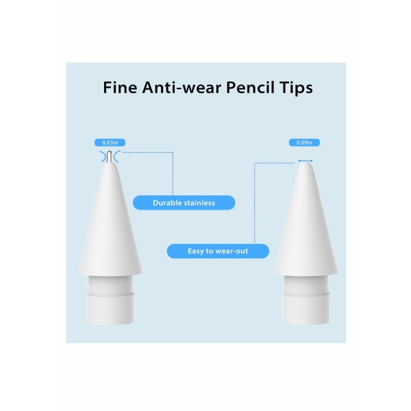 Replacement Tips for Apple Pencil, 2 Pcs No Wear Out Fine Point Precise Control Pencil Replacement Nibs, Compatible with Apple Pencil 1st Gen and 2nd Gen 