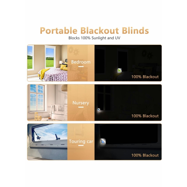 Blackout Blind, Portable Blinds Stick On Window No Drill, Material Curtains for Bedroom Nursery Loft Travel RV Car 100x145cm 