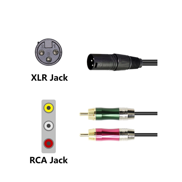 XLR to 2 RCA Y Splitter Audio Cable, 0.5 M Unbalanced 3 Pin XLR Male to Dual RCA Male, Stereo Breakout Cable Adapter Amplifier, Gold Plated Plugs for Microphone Mixing Consoles 