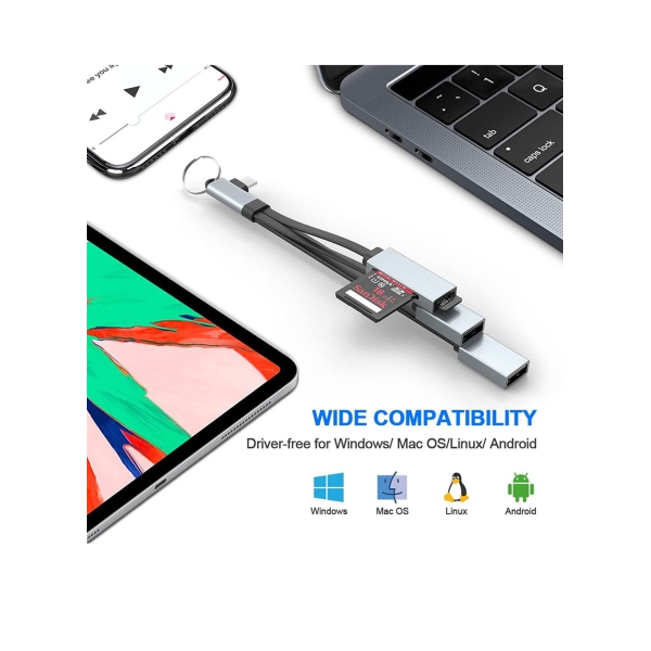 USB C Hub 4-in-1 USB C Docking Station Portable USB C Hub Compatible Type-C Interface Phones and Computers Support USB-A 3.0 2.0 Port and SD TF Reader 