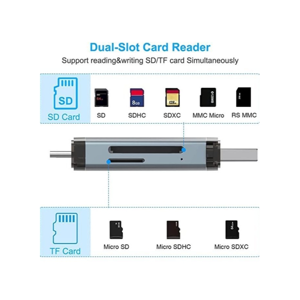 SD Card Reader, USB C USB 3.0 to Memory Card Reader Adapter, Dual Slot for External Camera Photo SD SDHC SDXC MicroSD UHS-I Compatible with Computer PC MacBook Air Pro Samsung Galaxy S22 iPad Pro 