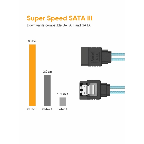 كابل SATA III ، 6.0 جيجابت في الثانيه 7PIN بيانات عاليه السرعه 5 قطع انثى مباشره الى الزاويه مع قفل قفل （1 قدم ، ازرق） 