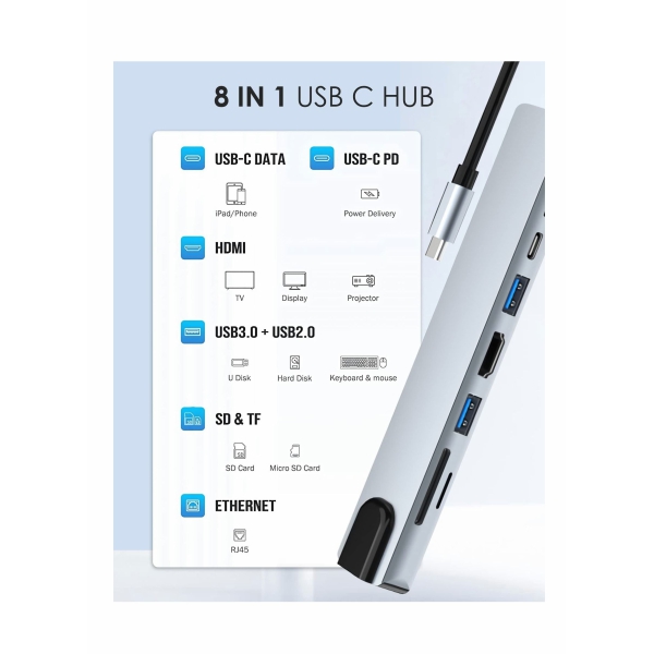 محطه ارساء 8 في 1 USB C ، محول USB C Hub متعدد المنافذ مع 4K HDMI ، توصيل طاقه 100 واط ، USB-C ، ايثرنت ، 2 USB ، قارئ بطاقات SD TF متوافق مع MacBook Pro XPS والمزيد من اجهزه Type C 