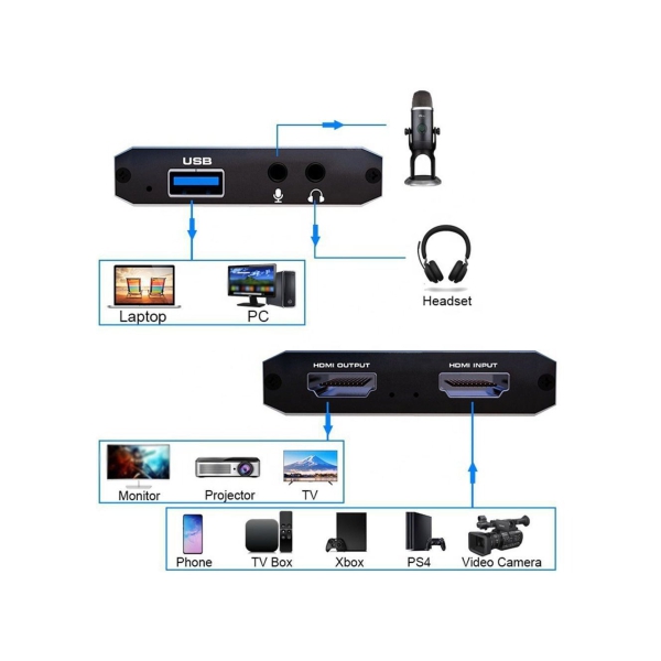 بطاقه التقاط الفيديو HDMI 4K ، USB3.0 1080P 60FPS HD Ultra Low Latency ، بطاقه التقاط الالعاب للالعاب البث المباشر مؤتمرات الفيديو لنينتندو سويتش PS4 Xbox One OBS الكاميرا الكمبيوتر 
