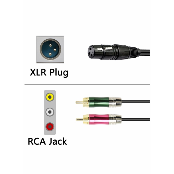 XLR to 2 RCA Y Splitter Audio Cable, Unbalanced 3 Pin XLR Female to Dual RCA Male Stereo Breakout Cable Adapter Patch Cord Gold-Plated Plug for Microphone Mixing Console Amplifier (0.5M 1.6Ft) 