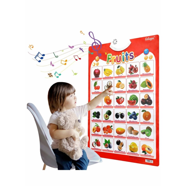 Electronic Interactive Alphabet Wall Chart, Alphabet Poster, Fruits Music Posters, Education Toys for Kids, Speech Therapy Toys, Used for Toddler Activities Preschool Learning, Gift for Toddlers 