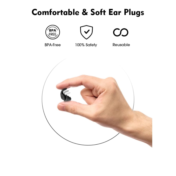 Soundproof Earplugs, Ear Plugs for Sleeping, Reusable Silent Anti-Noise dormitory nap, with 40dB Highest NRR Airplanes Swimming Concerts Travel (2 Pairs) 