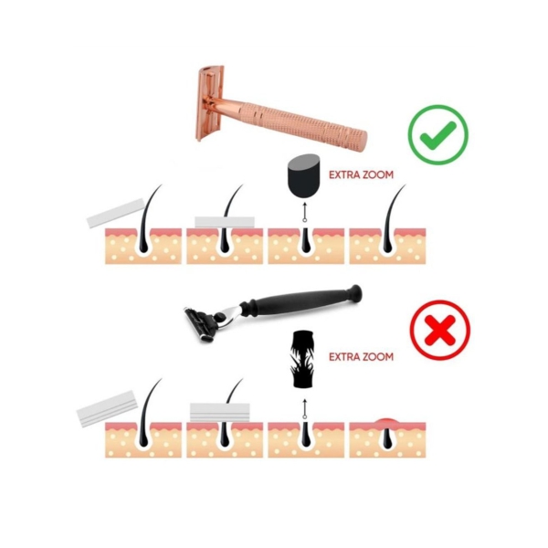 Shaving Machine Rose Gold For Mens Shaving and Womens Hair Removal